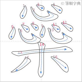 “「橤」的筆順”