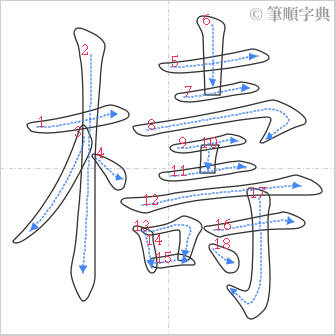 “「檮」的筆順”