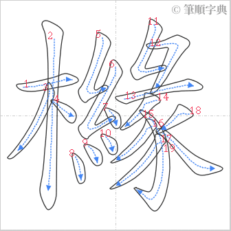 “「櫞」的筆順”