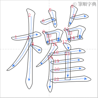 “「權」的筆順”