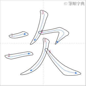 “「次」的筆順”