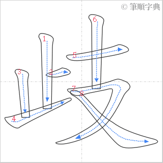 “「歧」的筆順”