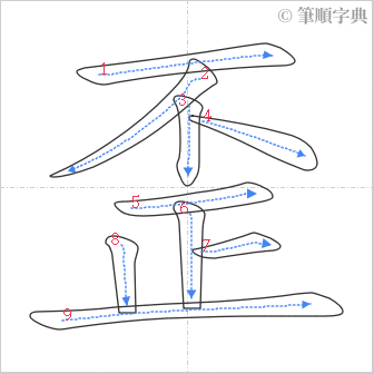 “「歪」的筆順”