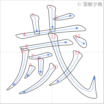 “「歲」的筆順”