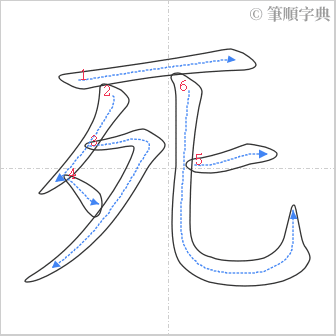 “「死」的筆順”