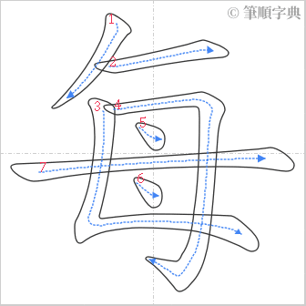 “「每」的筆順”