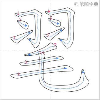 “「毣」的筆順”