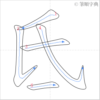 “「氐」的筆順”