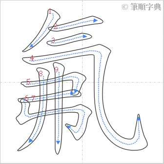 “「氟」的筆順”