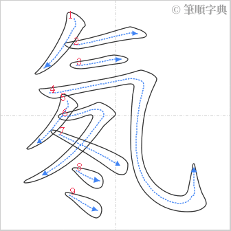 “「氡」的筆順”