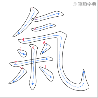 “「氣」的筆順”
