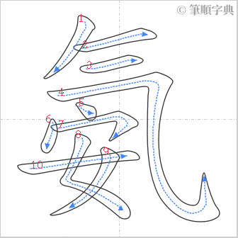 “「氨」的筆順”