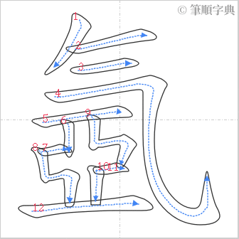 “「氬」的筆順”