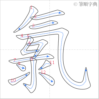 “「氯」的筆順”