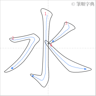 “「水」的筆順”