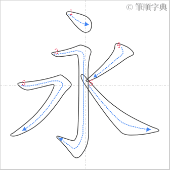 “「永」的筆順”