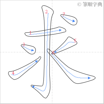 “「求」的筆順”