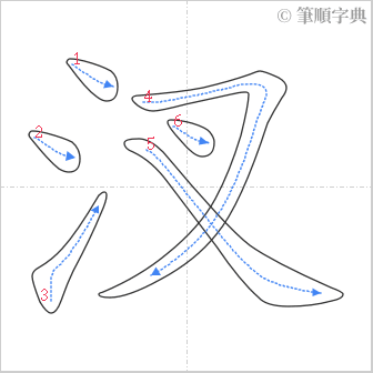 “「汊」的筆順”