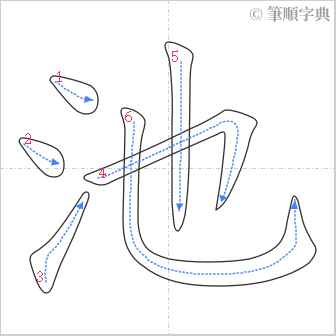 “「池」的筆順”