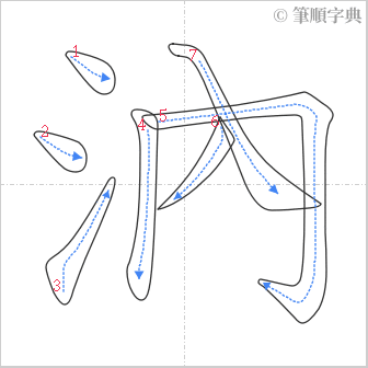 “「汭」的筆順”