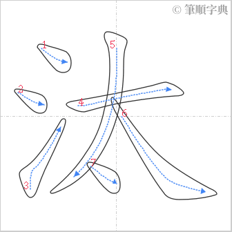 “「汰」的筆順”