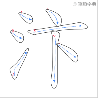 “「汴」的筆順”