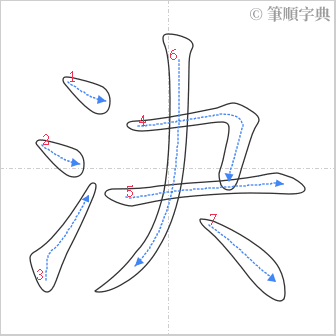 “「決」的筆順”