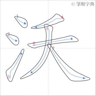 “「沃」的筆順”