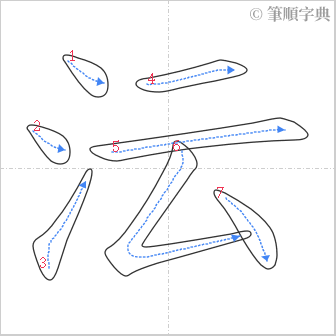 “「沄」的筆順”