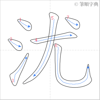 “「沋」的筆順”