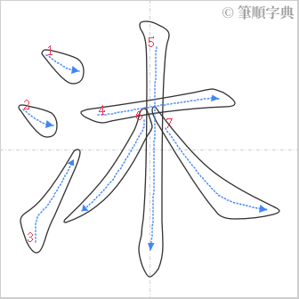 “「沐」的筆順”