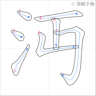 “「沔」的筆順”