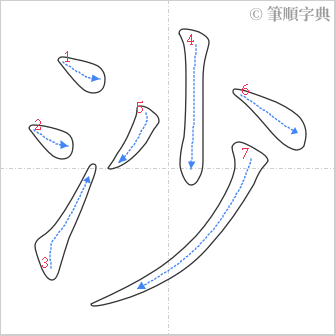 “「沙」的筆順”