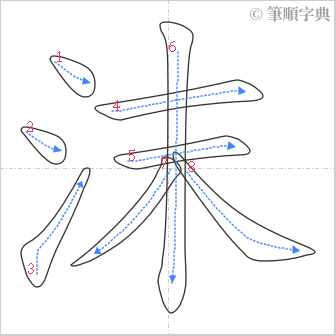 “「沫」的筆順”