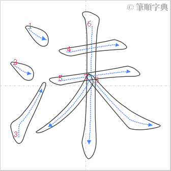 “「沬」的筆順”