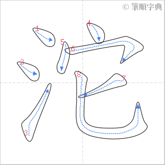 “「沱」的筆順”