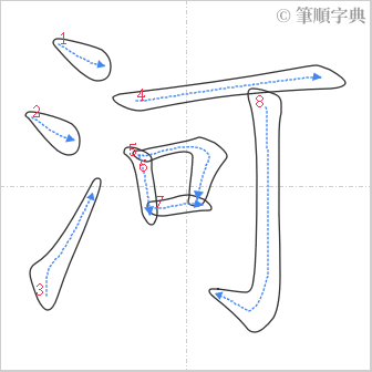 “「河」的筆順”