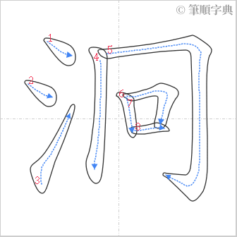 “「泂」的筆順”