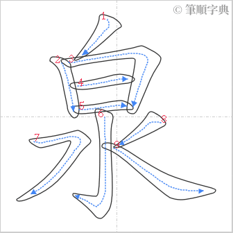 “「泉」的筆順”