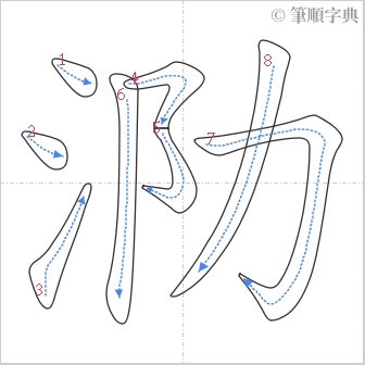 “「泐」的筆順”