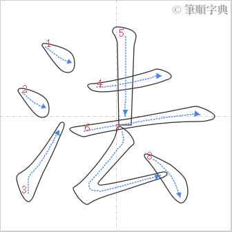 “「法」的筆順”