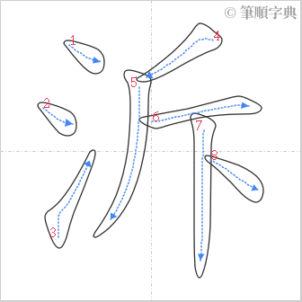 “「泝」的筆順”