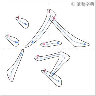 “「泠」的筆順”