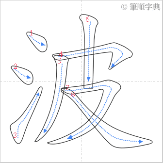 “「波」的筆順”