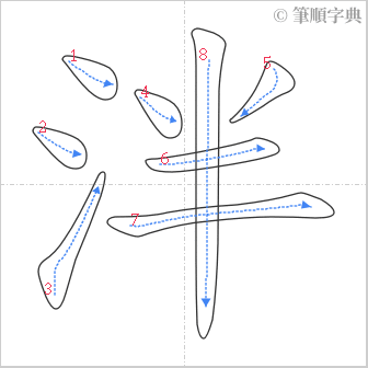 “「泮」的筆順”