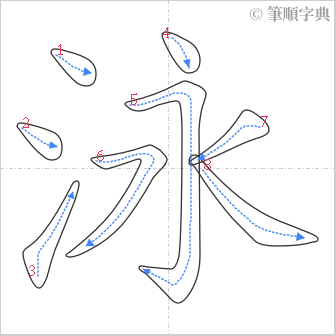 “「泳」的筆順”