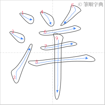 “「洋」的筆順”