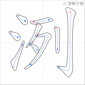 “「洌」的筆順”