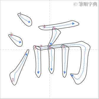 “「洏」的筆順”