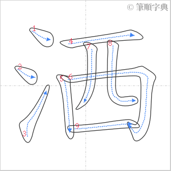 “「洒」的筆順”